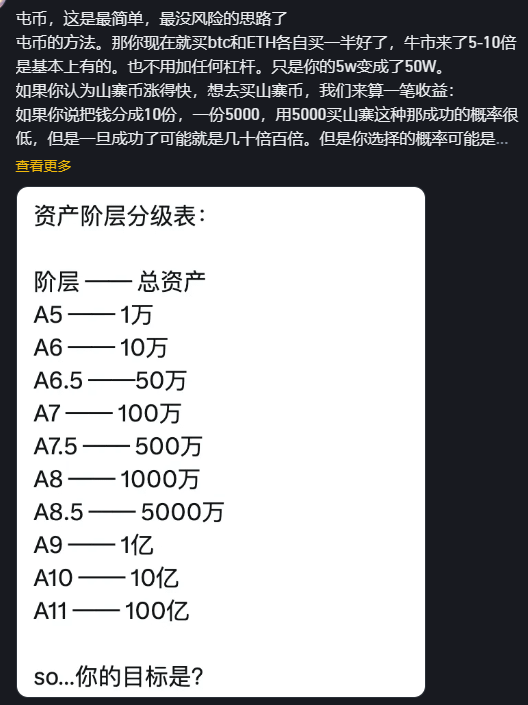 平平淡淡——币圈的第七年